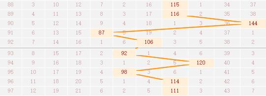 导师一对一带计划赚钱彩票-借助导师一对一辅导开启彩票盈利新思路